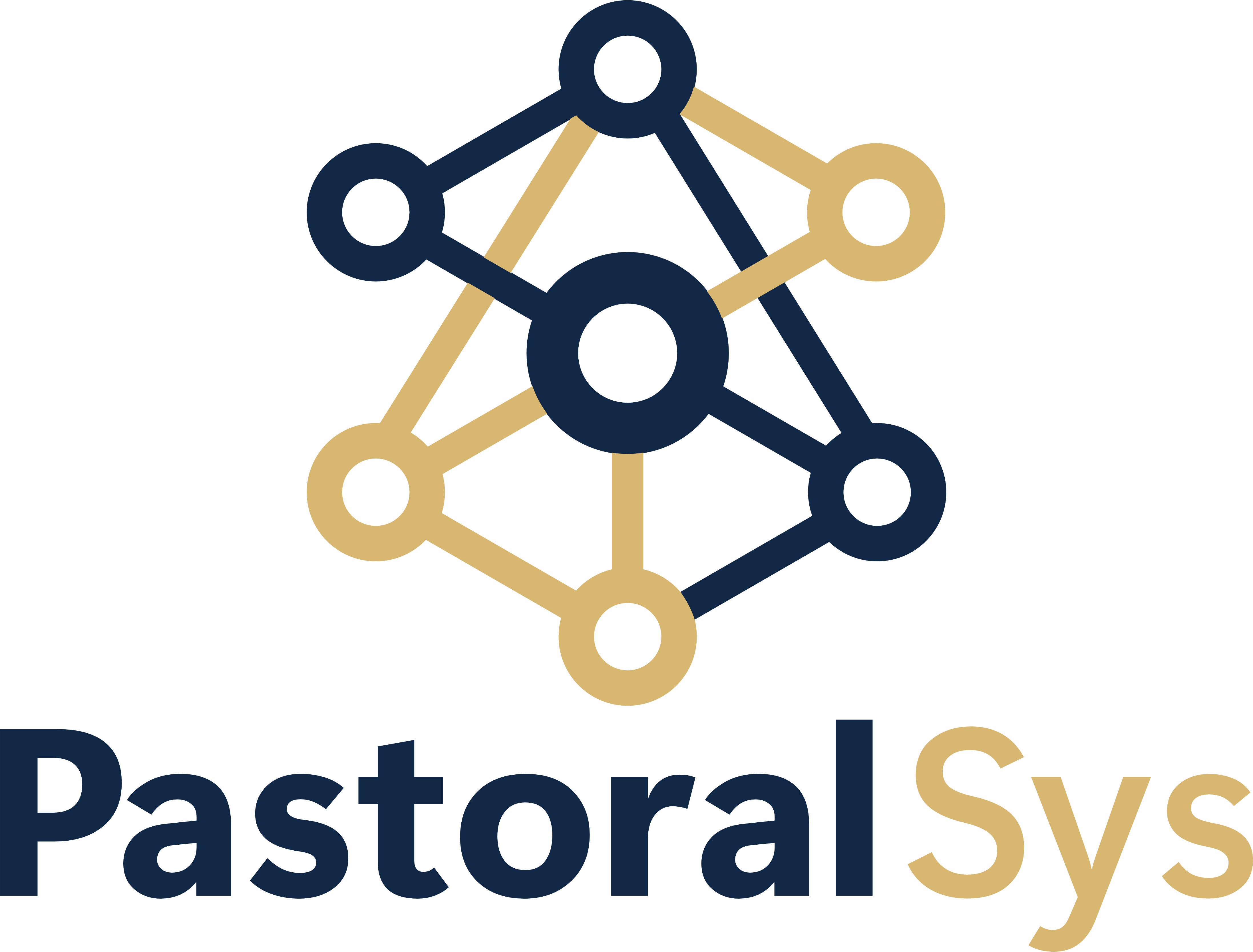 PastoralSys